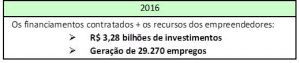 grafico1